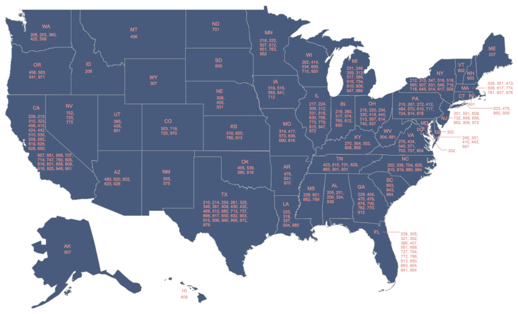 657 Area Code: What it is and What Need To Know - FactXP