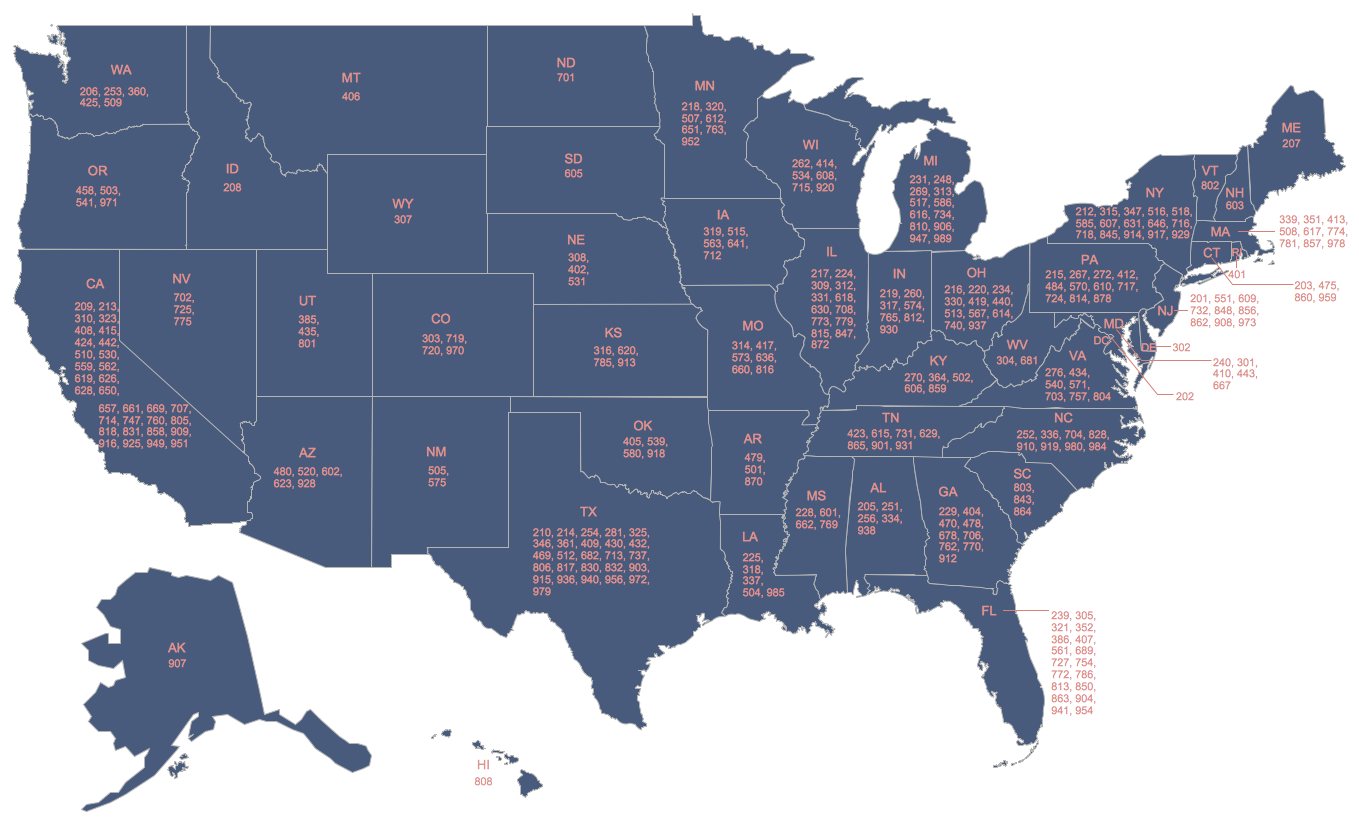 657 Area Code