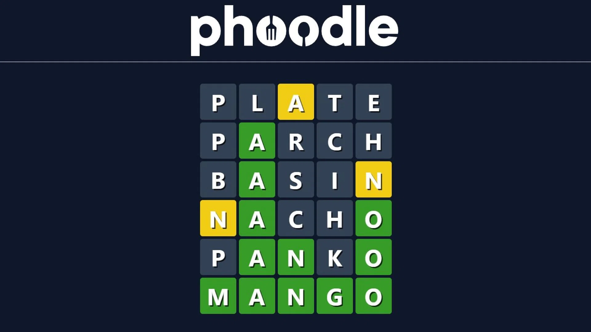 Phoodle Wordle